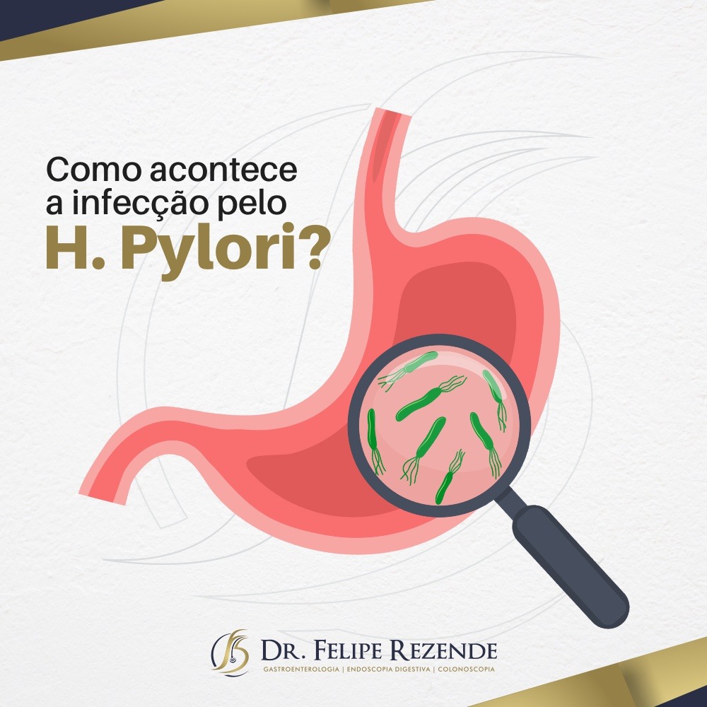 Dr. Felipe Rezende | Blog | Como acontece a infecÃ§Ã£o pelo H. Pylori?